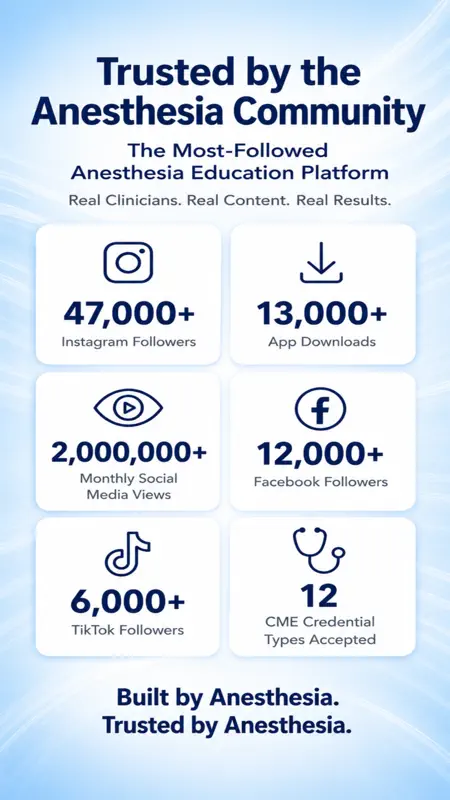 PNBschool: Anesthesia & CME screenshot 8 of 8