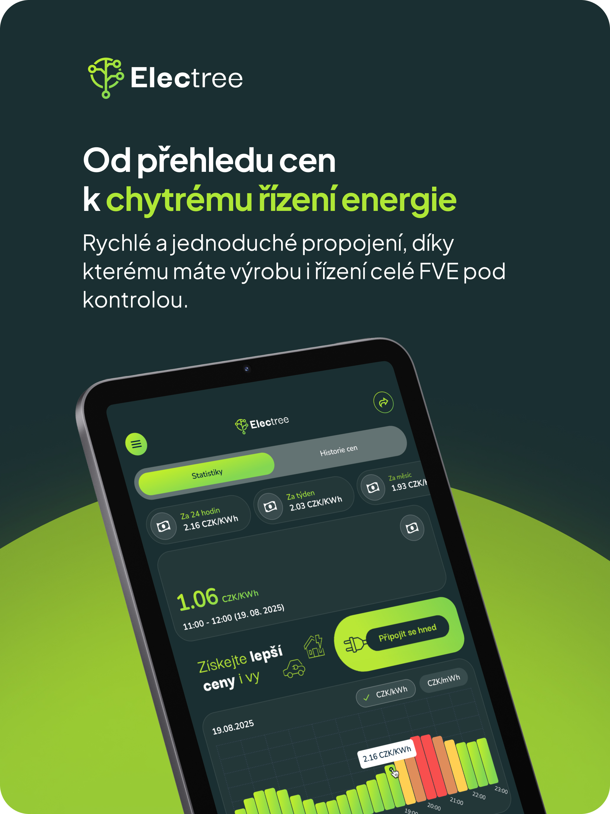 Electree Connect