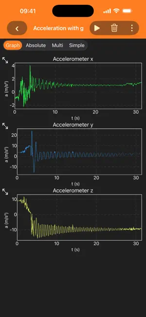 phyphox screenshot 2