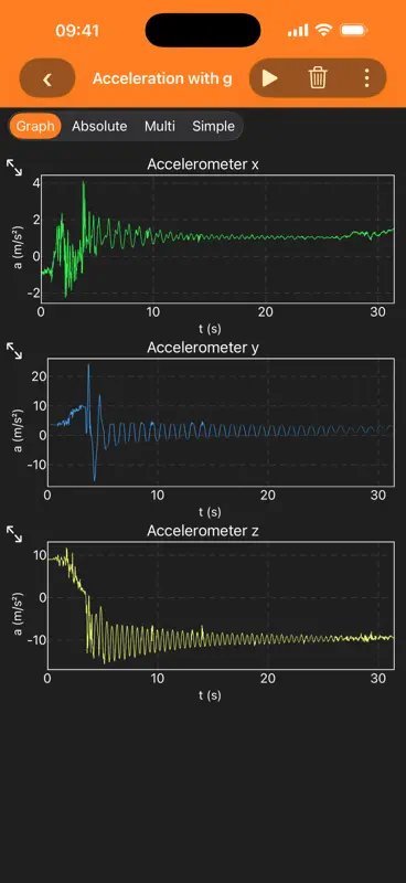 phyphox screenshot 2 of 6