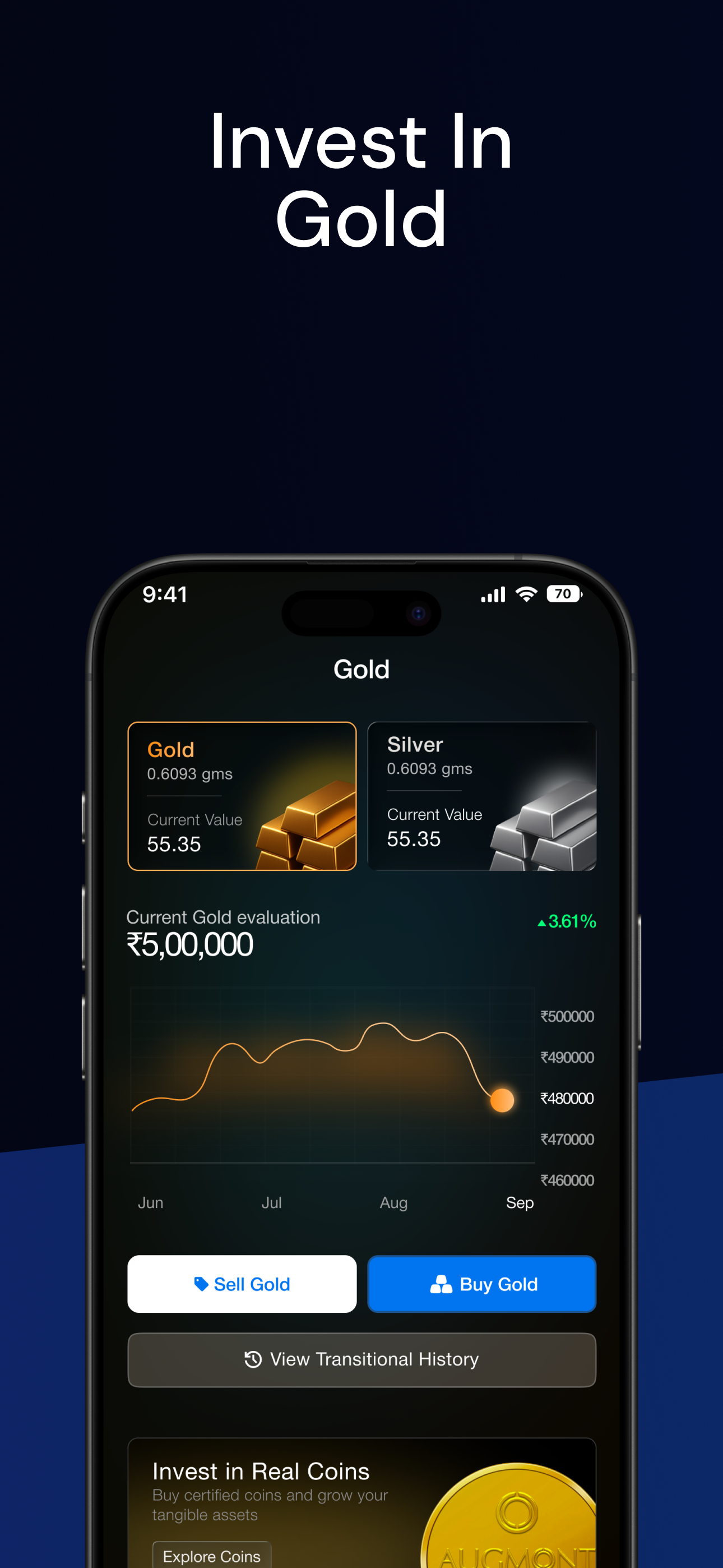 Finplify