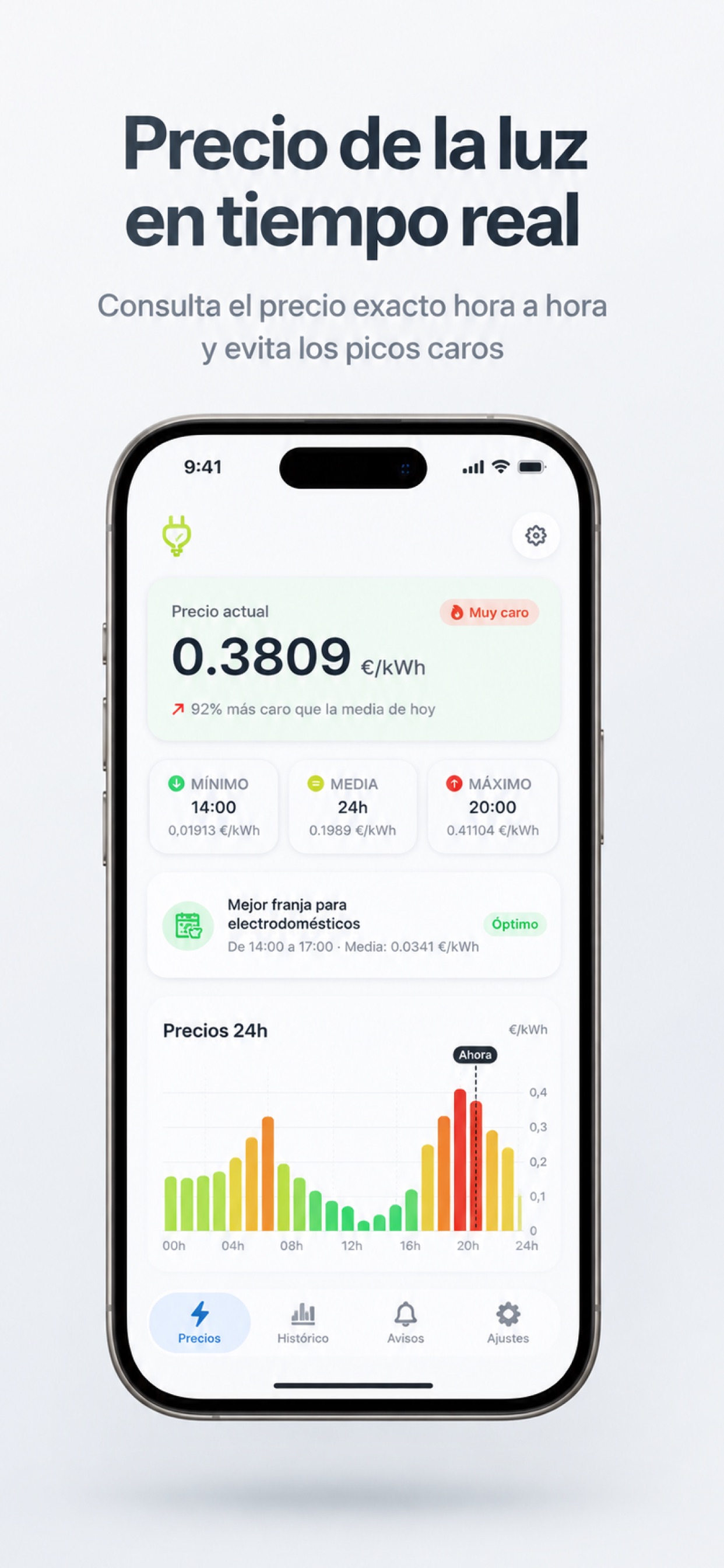 Screenshot 1 of Precio Luz España - BOluz