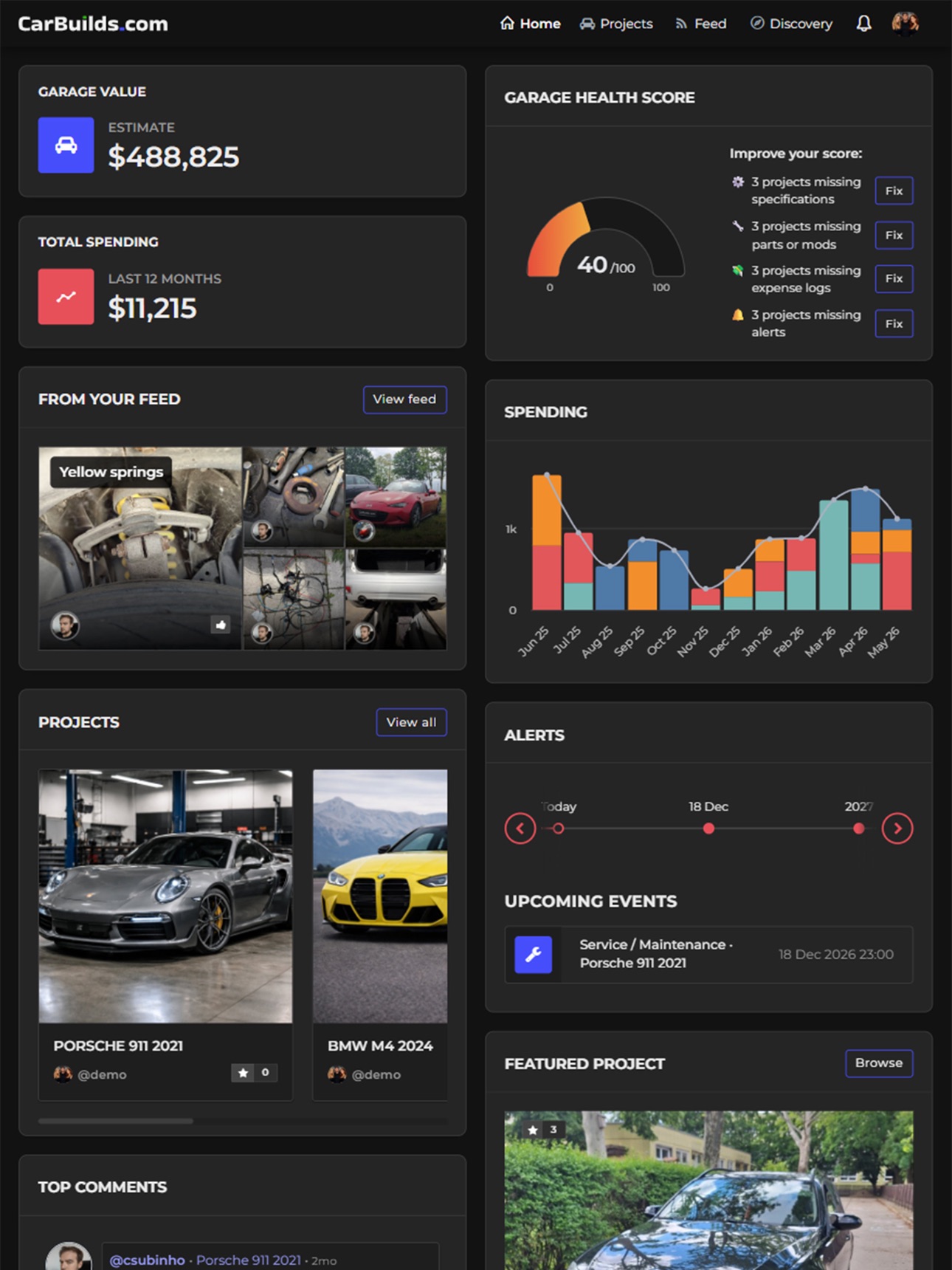 Screenshot 11 of CarBuilds