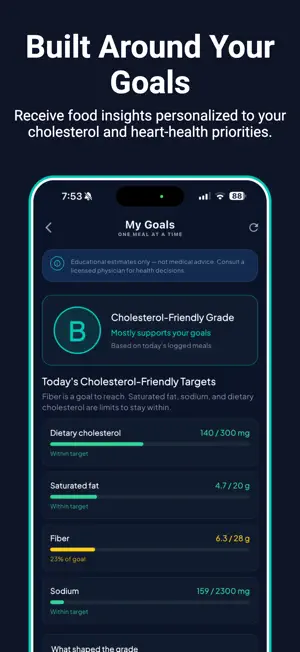 LipidPredict: Cholesterol screenshot 4