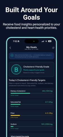 LipidPredict: Cholesterol Screenshot 4 of 7