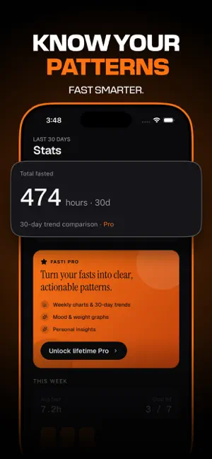 Fasti: Intermittent Fasting screenshot 3