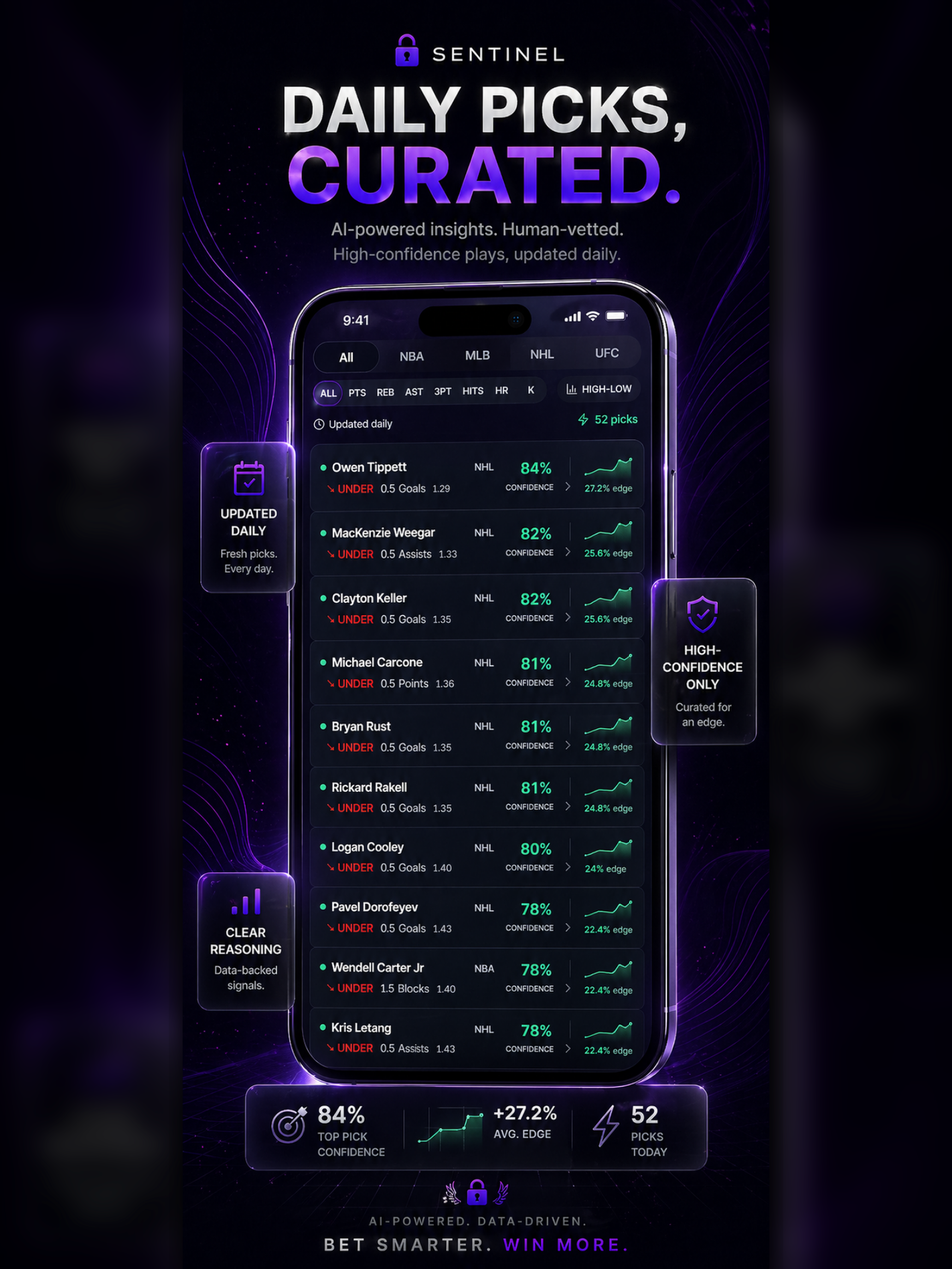 Sentinel: Sports Analyzer
