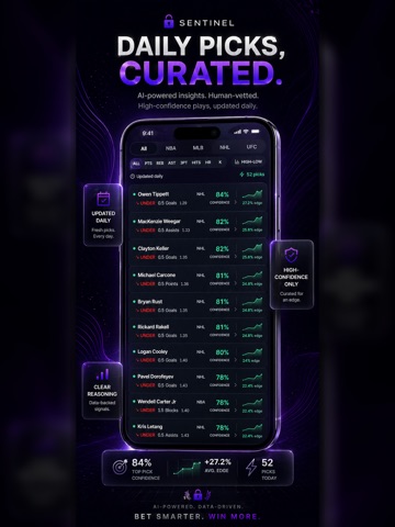 Sentinel: Sports Analyzer ipad screenshot 4