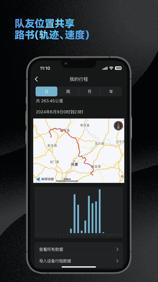 #3. Reso Link (iOS) Podle: ShenZhen Ziwu Innovation Technology Co., Ltd.