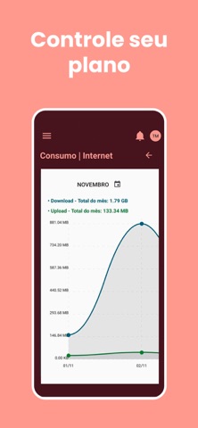 GoNet Pró Móvel screenshot
