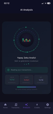 SpendyAi screenshot