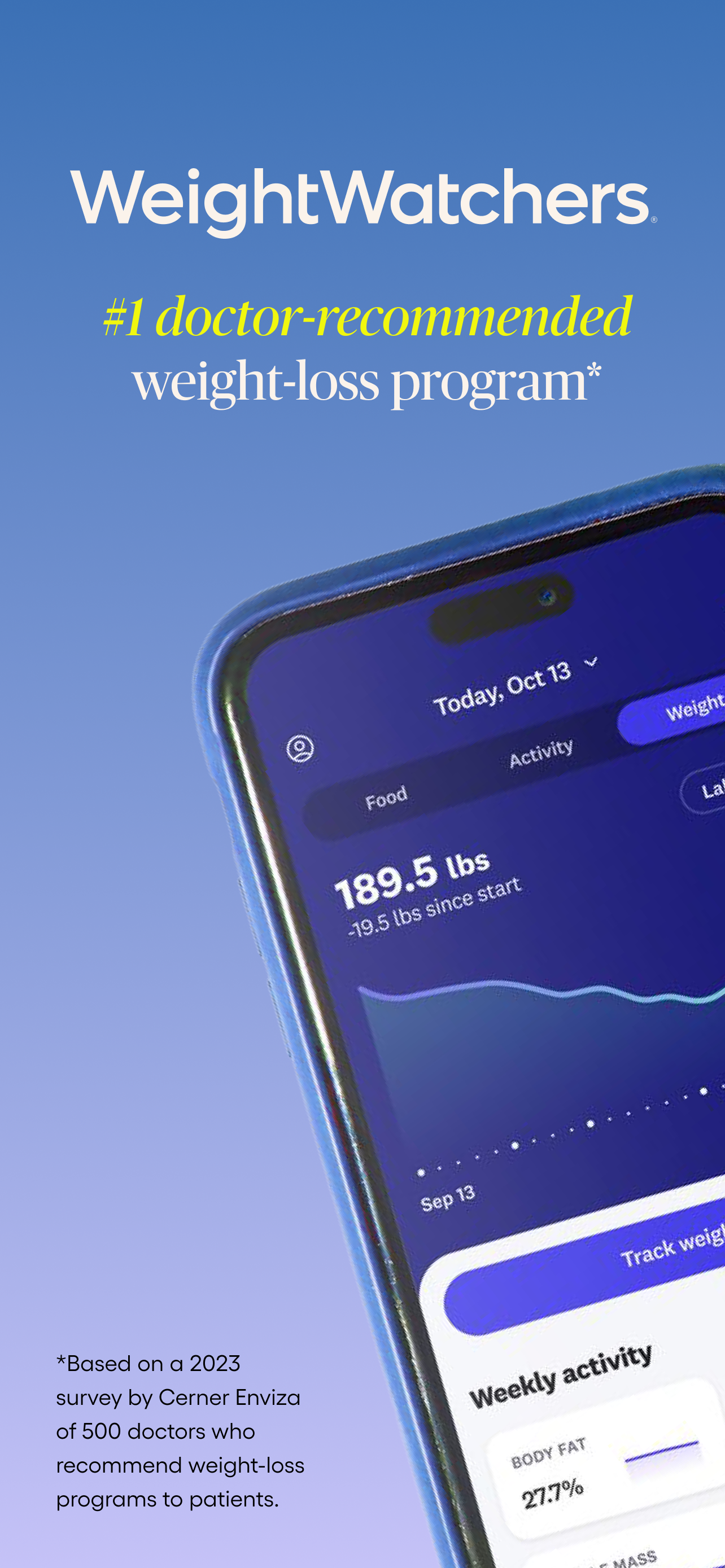 WeightWatchers Program