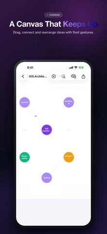 ConceptMap - Mind Mapper Screenshot 2 of 7