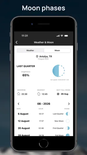The Best Compass & GPS screenshot 6