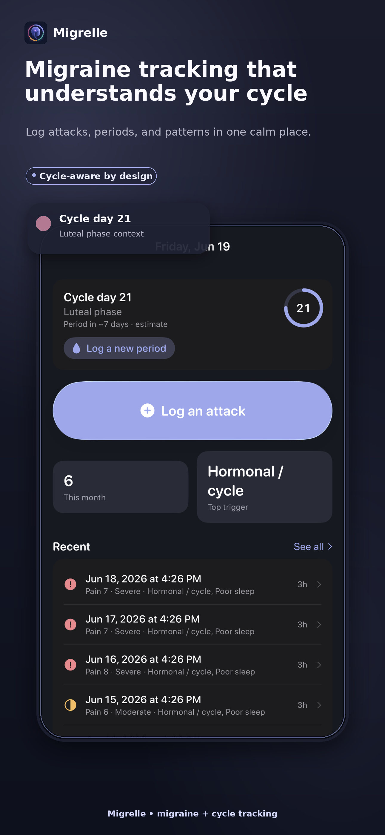 Migrelle: Migraine Tracker screenshot 4