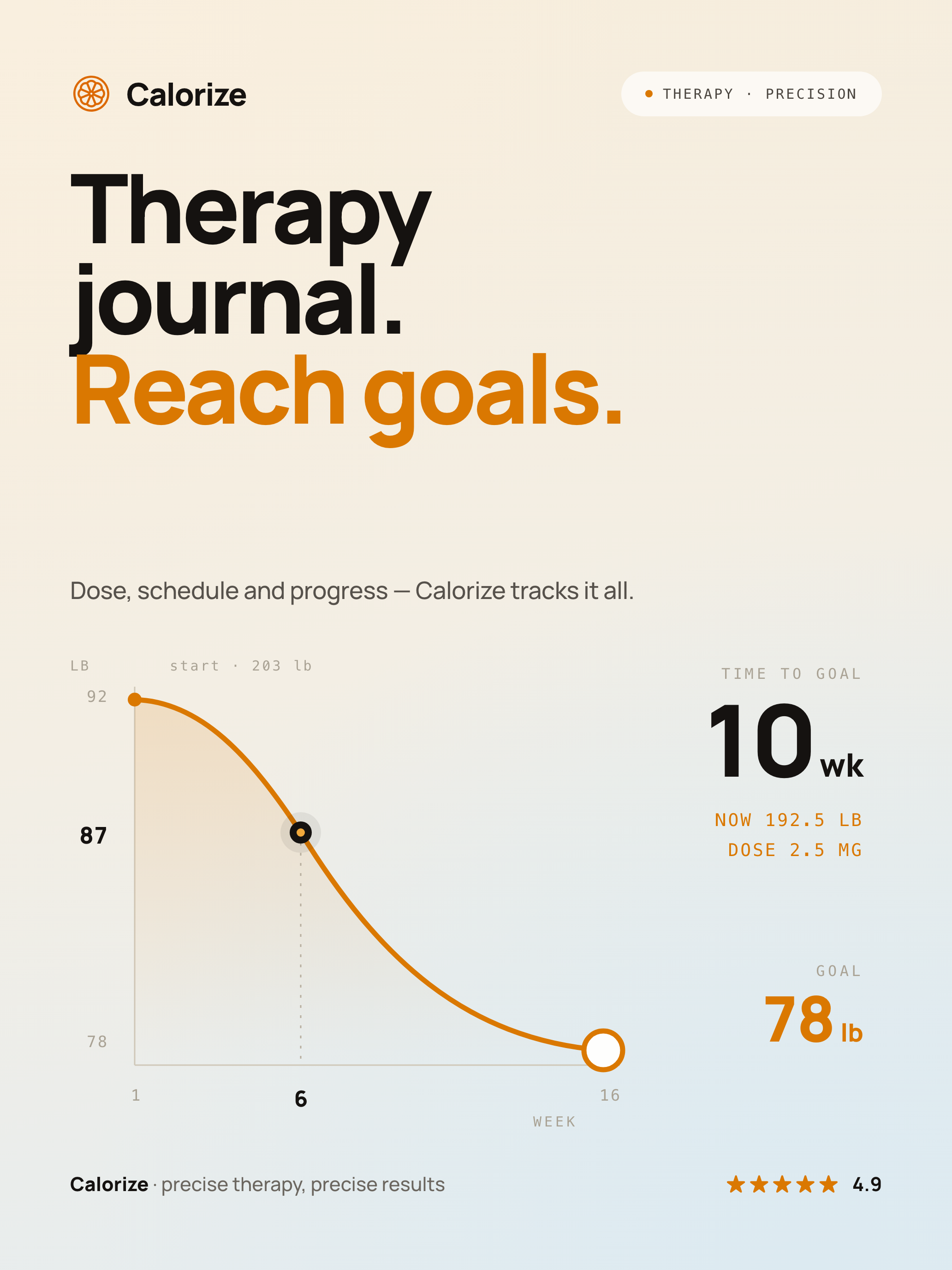 Calorize: AI Calorie Tracker screenshot 13