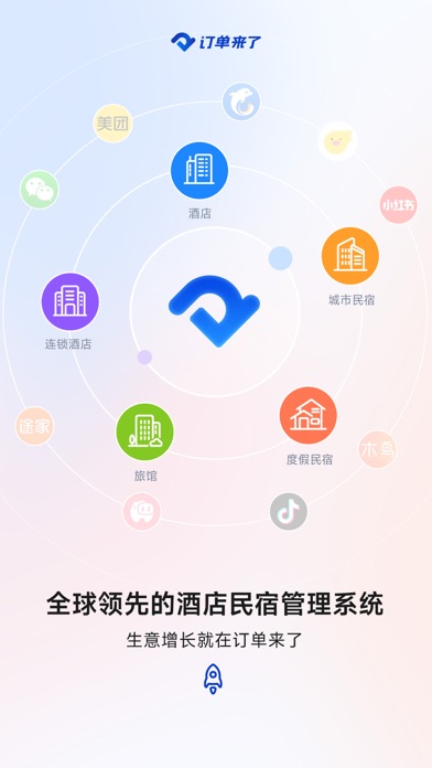 Screenshot #1 pour 订单来了云PMS