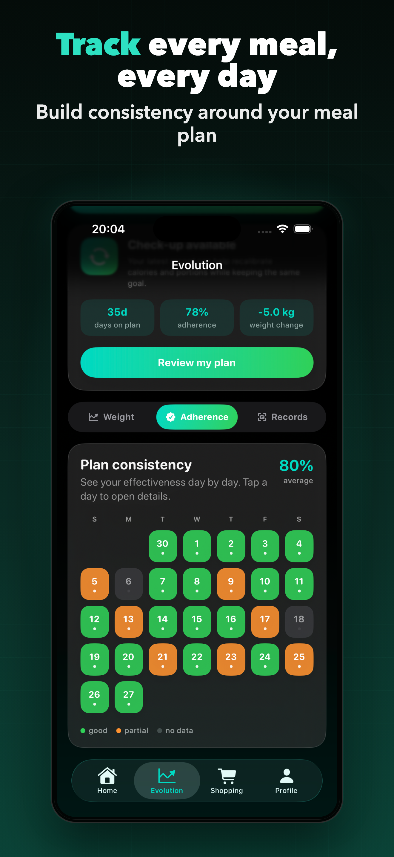 Easy Diet AI: Calorie Deficit screenshot 5