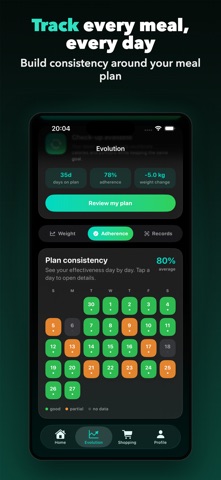 Easy Diet AI: Calorie Deficit iPhone screenshot