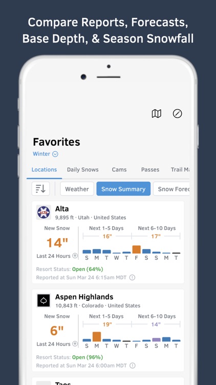 OpenSnow: Forecast Anywhere