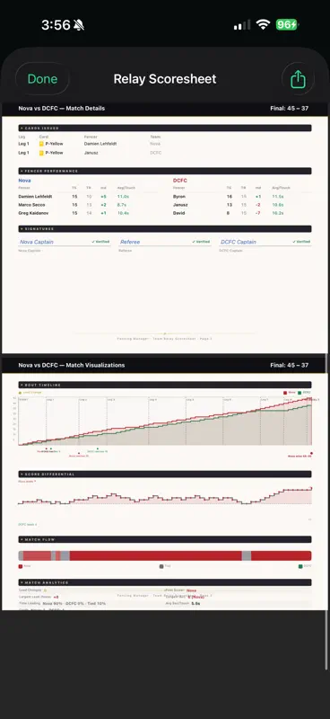 Fencing Manager screenshot 3 of 5