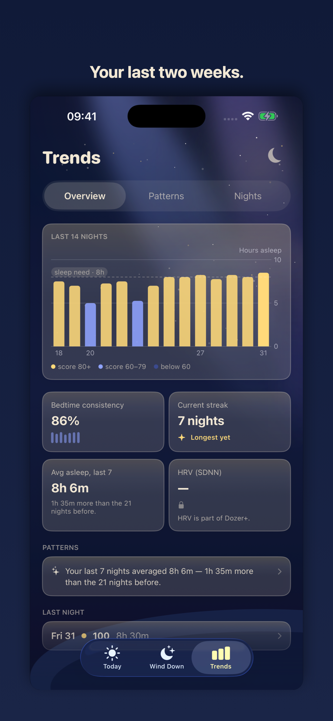 Dozer: Sleep Tracker screenshot 2