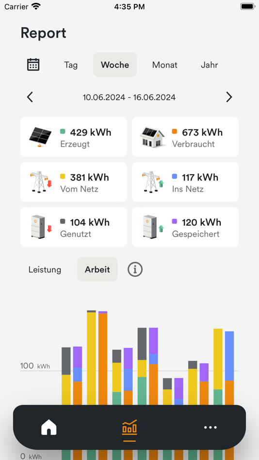 #5. Ampere.IQ (iOS) 由: Energiekonzepte Deutschland GmbH
