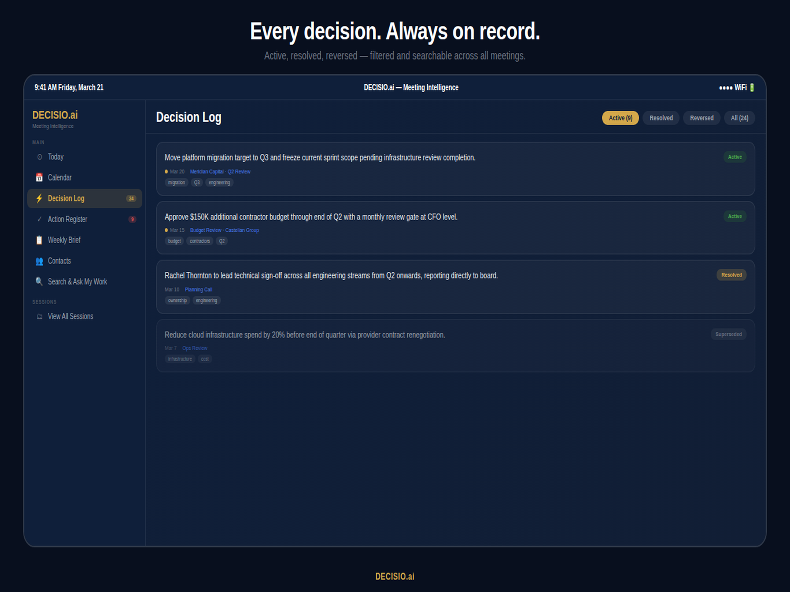 DECISIO.ai