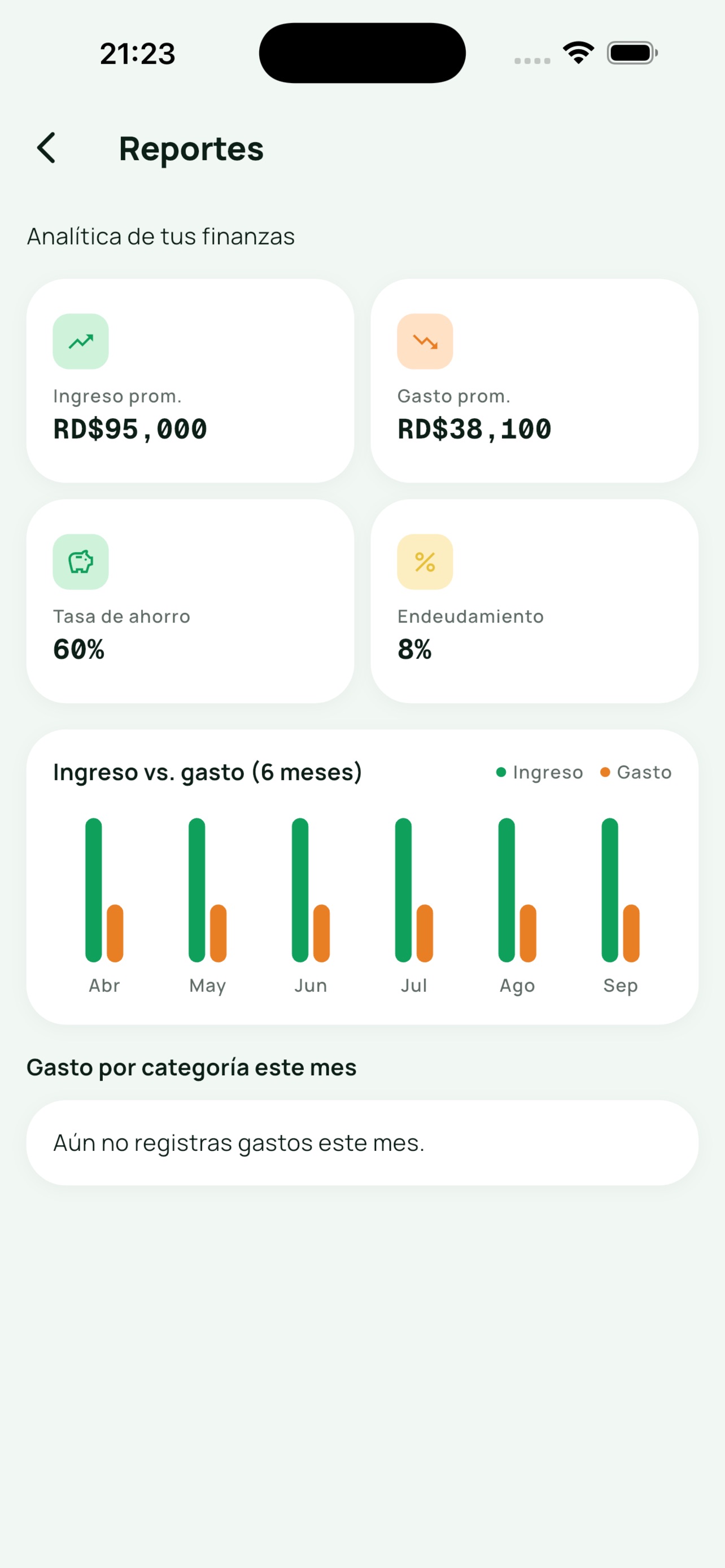 Screenshot 5 of Salud Financiera IQ