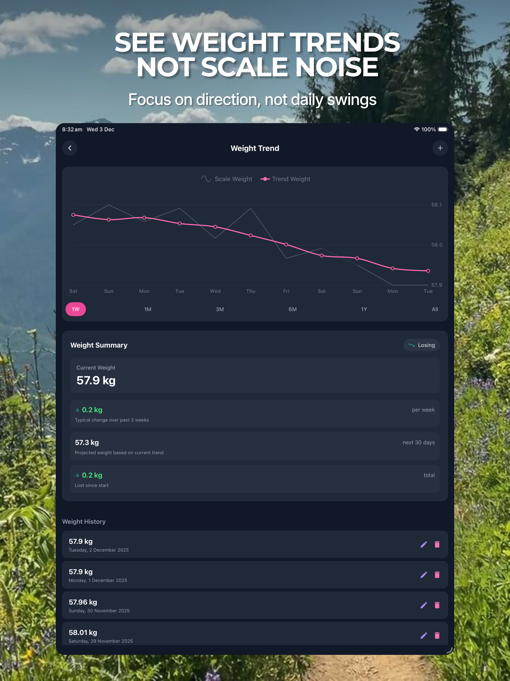 MacroTally: AI Calorie Tracker screenshot 12