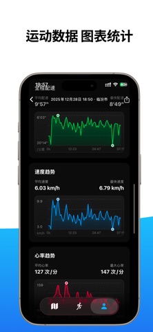 跑了吗-Paolema screenshot
