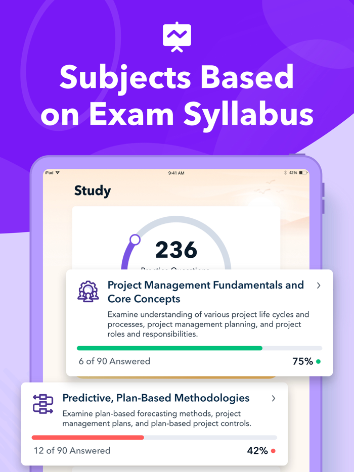 PMI PMP® Exam Prep 2025