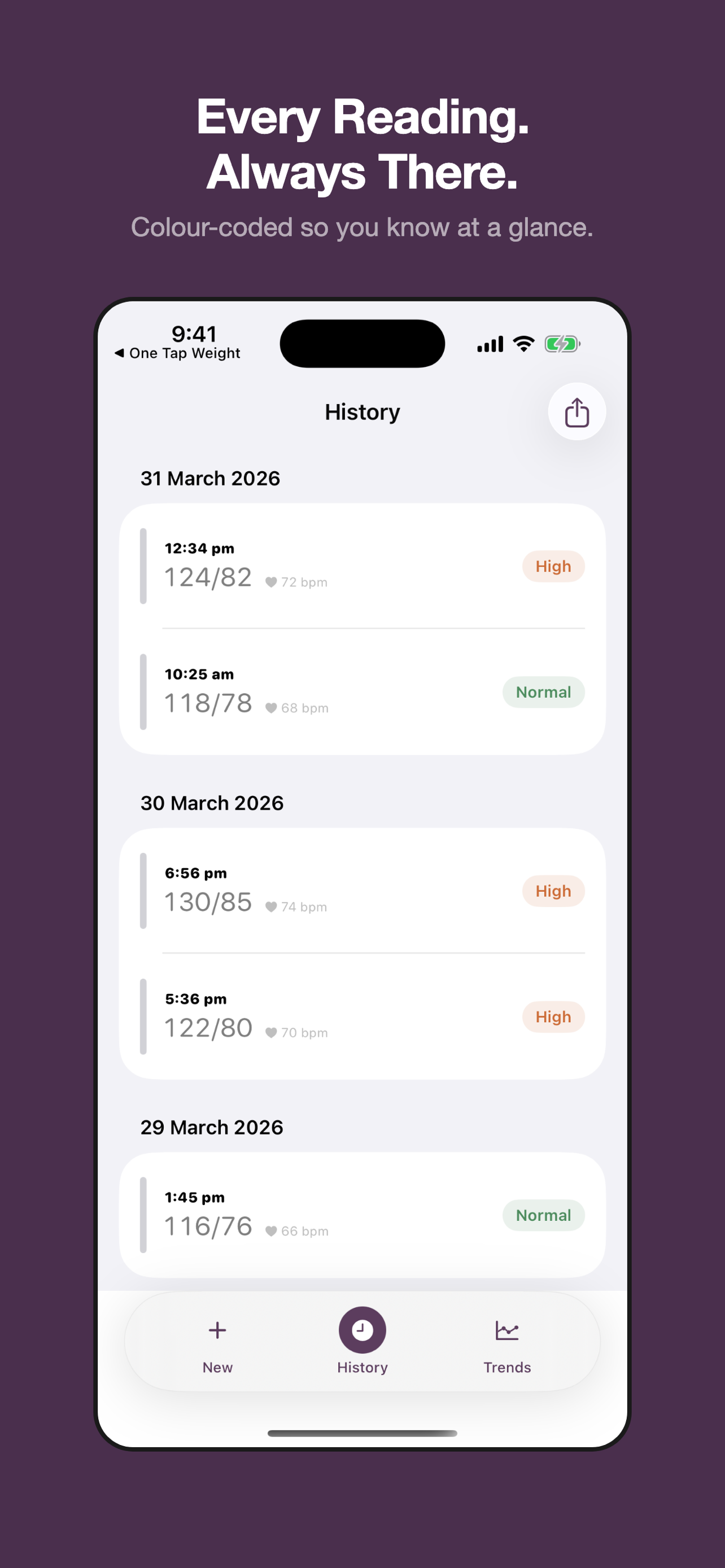 One Tap Blood Pressure screenshot 3