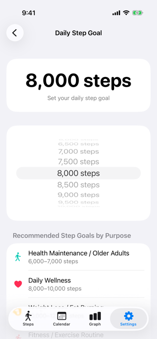 Pedometer BeStep - Walking App Screenshot 6 of 10
