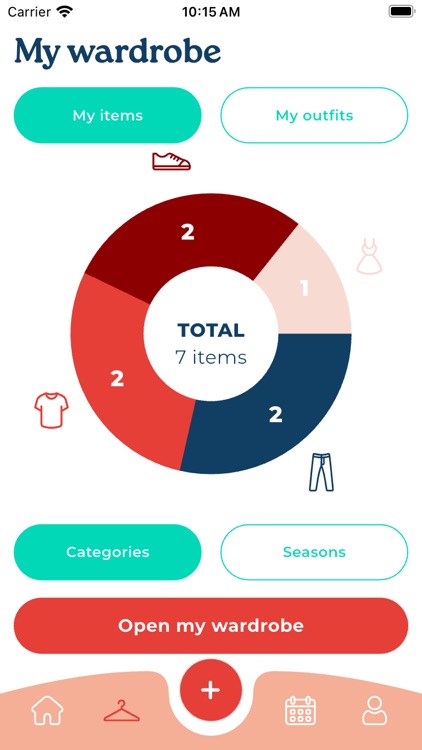 Wearable - virtual dressing