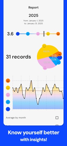 Pixels: Mood Tracker & Journal Screenshot 2 of 8