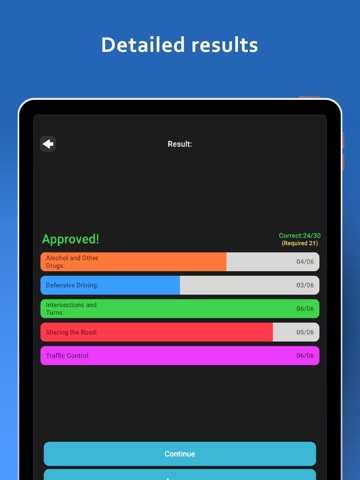 What is the traffic sign? iPad screenshot
