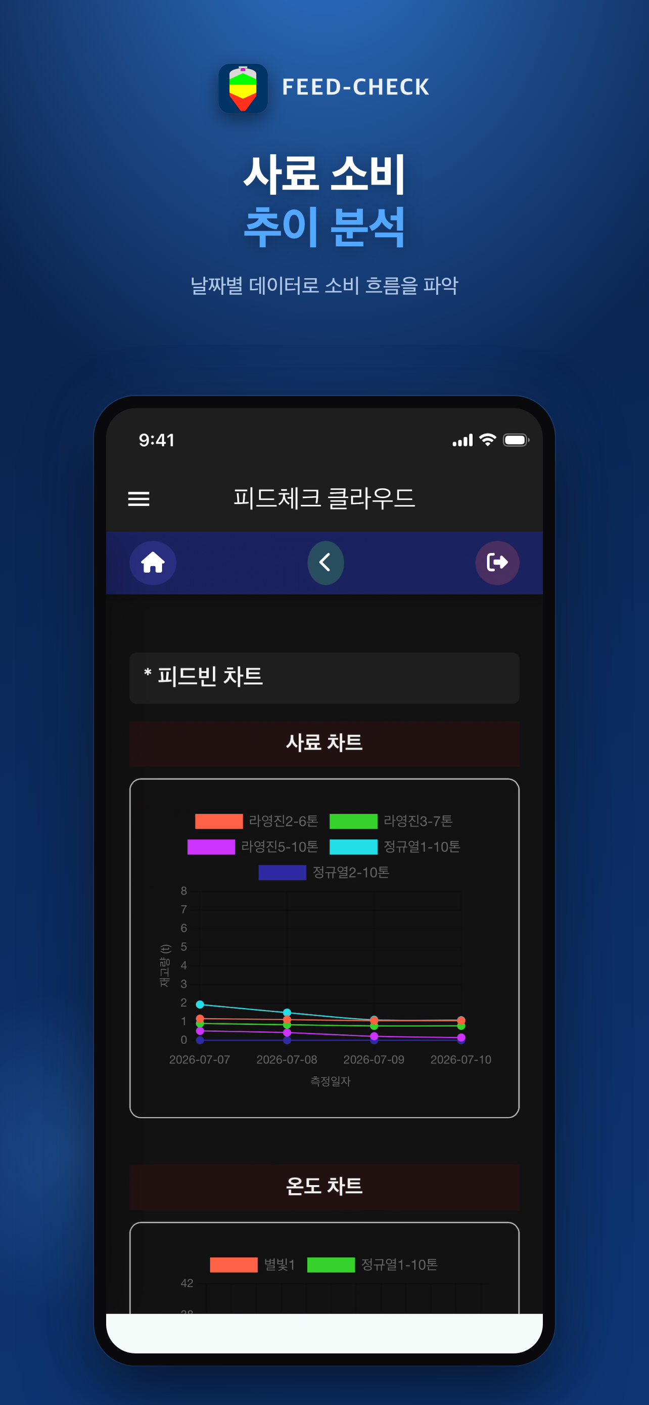 FEED CHECK screenshot 6
