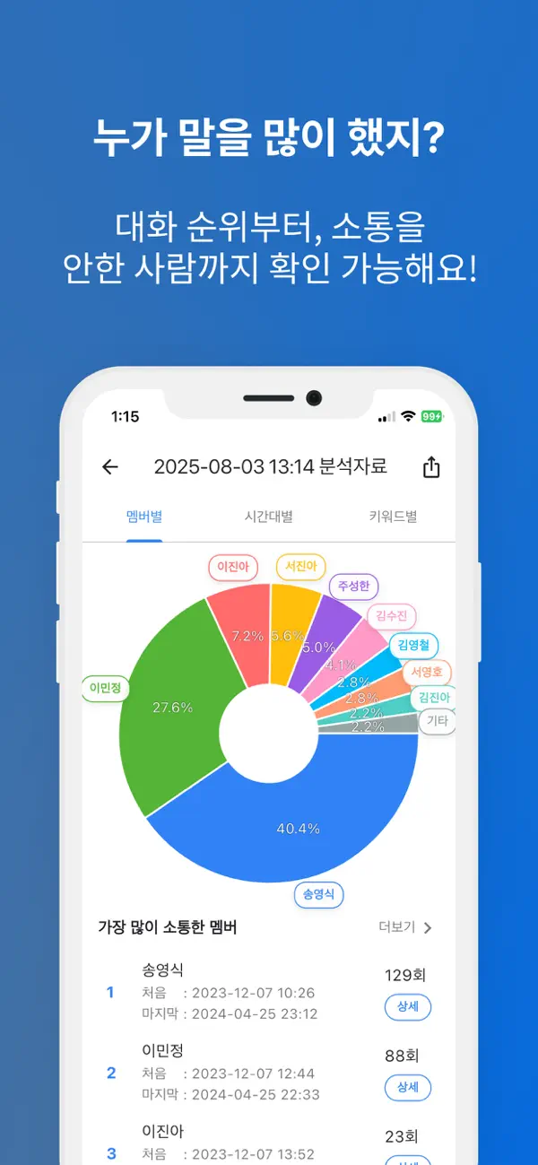Screenshot #1 pour 채팅분석기 - 카톡, 오픈채팅 대화 분석