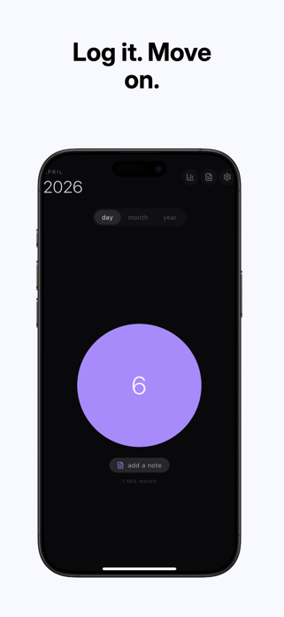 Datum- Sex Frequency Tracker Screenshot 2 of 7