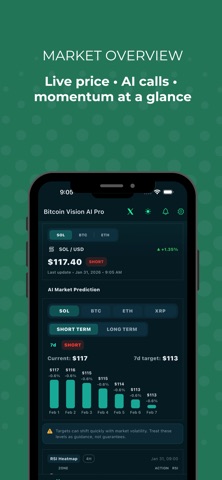 Bitcoin Vision AI Pro screenshot
