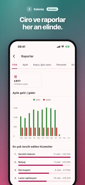 Salonia: Salon & Randevu screenshot 4