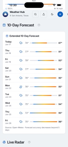 WeatherHub: Real Time Weather screenshot