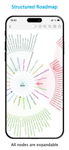 VisuallyMind:  Mind Mapping Screenshot 2 of 5