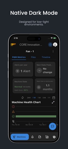 COREbeat screenshot