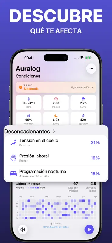 Auralog: Registro de migrañas screenshot 1 of 6