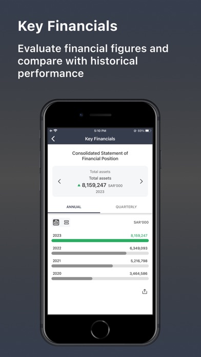 MBC GROUP Investor Relations Screenshot