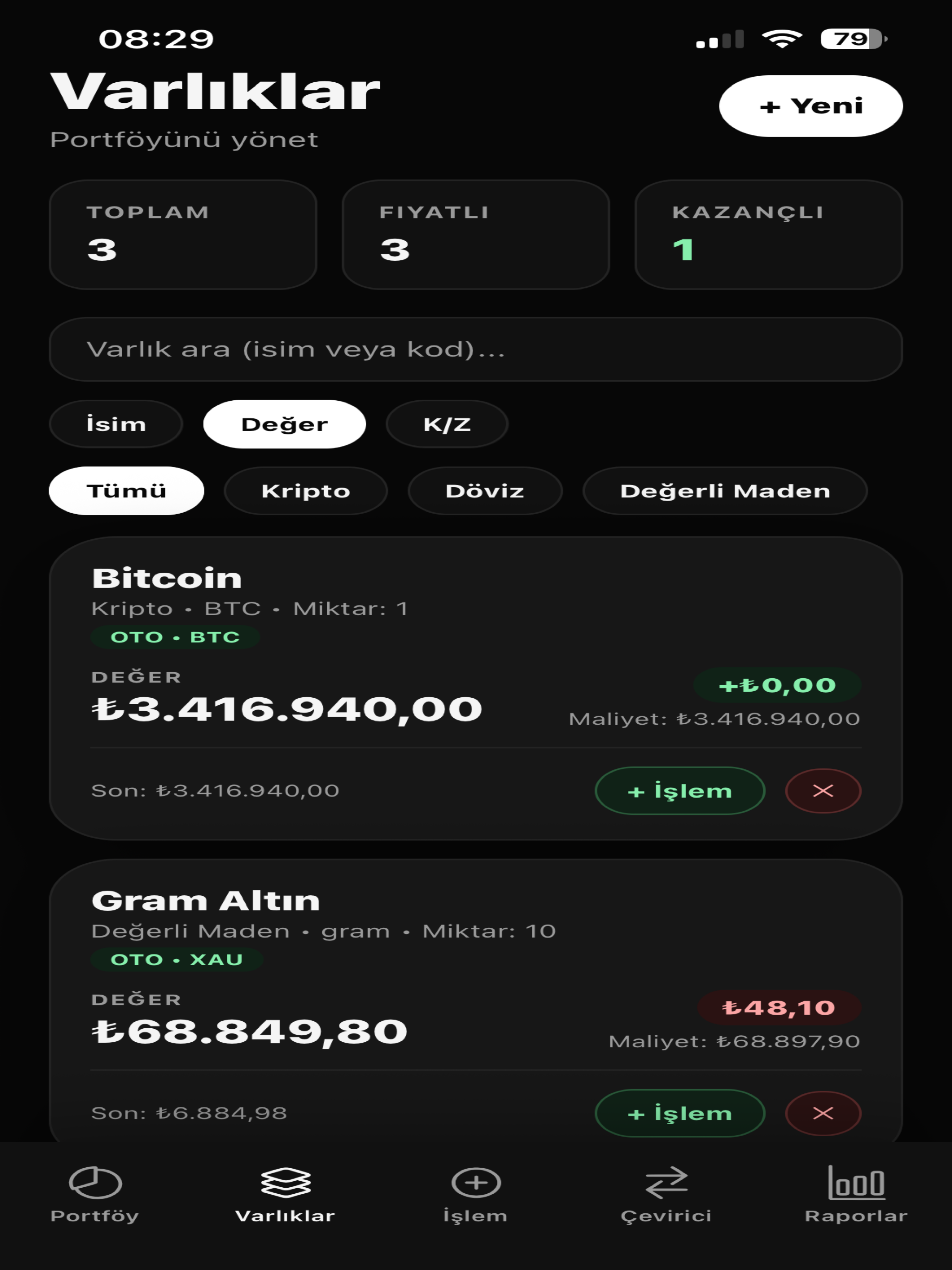Birik