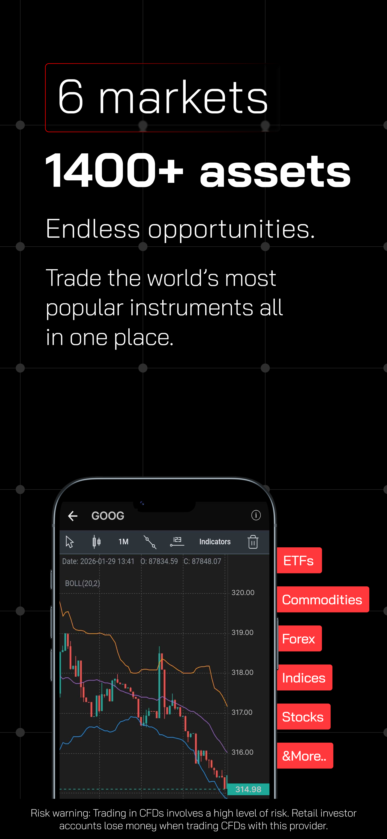 Trade Set Go screenshot 3