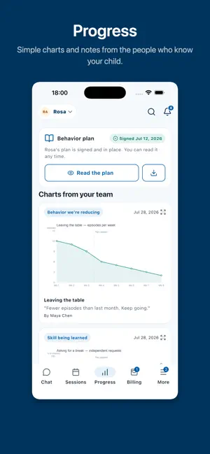 PBS Care Portal screenshot 4